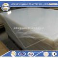 SGS verfügbar ausgezeichnete klare Acrylglasplatte